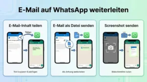 E-Mail auf WhatsApp weiterleiten – so geht’s