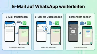 E-Mail auf WhatsApp weiterleiten – so geht’s
