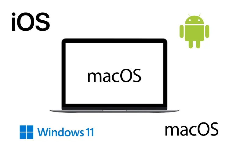 Mac Dateien Übertragen von Android, Mac, Windows und iPhone