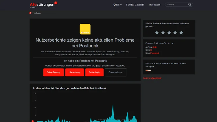 Postbank Online-Banking heute – Status aktuell & Login-Tipps