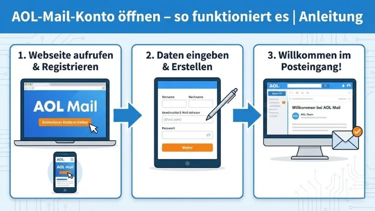 AOL-Mail-Konto öffnen – so funktioniert es | Anleitung