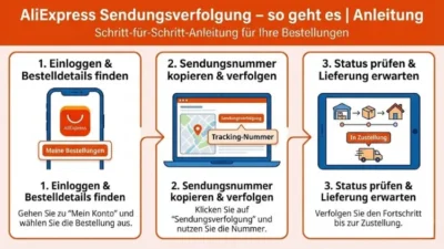 AliExpress Sendungsverfolgung – so geht es | Anleitung