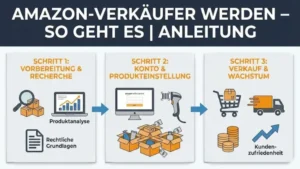 Amazon-Verkäufer werden – so geht es | Anleitung