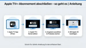 Apple TV+-Abonnement abschließen – so geht es | Anleitung