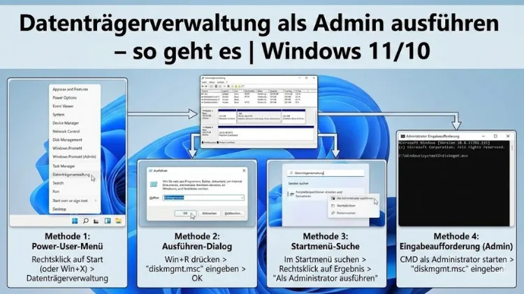Datenträgerverwaltung als Admin ausführen – so geht es | Windows 11/10