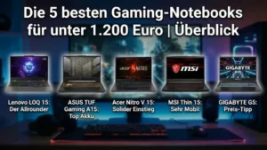 Die 5 besten Gaming-Notebooks für unter 1.200 Euro | Überblick