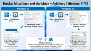 Drucker hinzufügen und einrichten – Anleitung | Windows 11/10