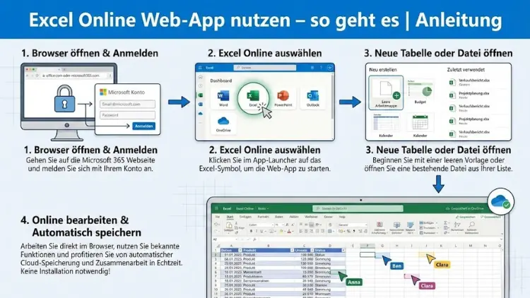 Excel Online Web-App nutzen – so geht es | Anleitung