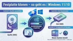Festplatte klonen – so geht es | Windows 11/10