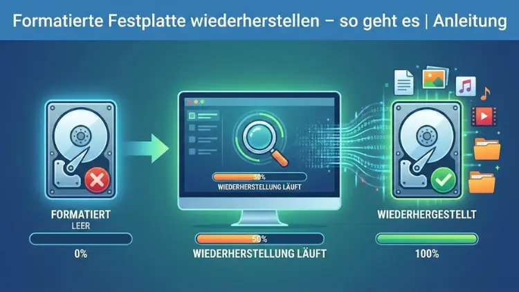 Formatierte Festplatte wiederherstellen – so geht es | Anleitung