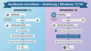 Gastkonto einrichten – Anleitung | Windows 11/10