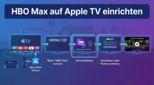 HBO Max auf Apple TV einrichten – Schritt-für-Schritt-Anleitung