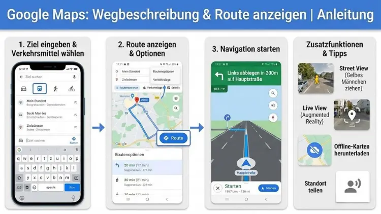 Google Maps: Wegbeschreibung & Route anzeigen | Anleitung