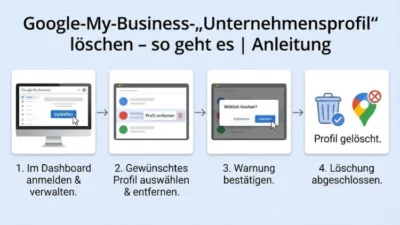Google-My-Business-„Unternehmensprofil“ löschen – so geht es | Anleitung