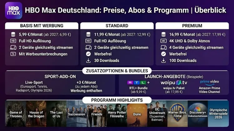 HBO Max Deutschland: Preise, Abos & Programm | Überblick