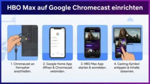 HBO Max über Google Chromecast einrichten | Anleitung