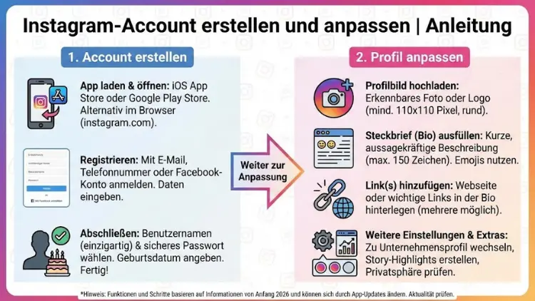 Instagram-Account erstellen und anpassen | Anleitung