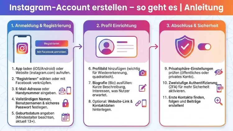 Instagram-Account erstellen – so geht es | Anleitung