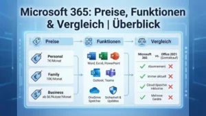 Microsoft 365: Preise, Funktionen & Vergleich | Überblick