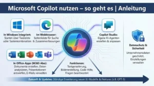 Microsoft Copilot nutzen – so geht es | Anleitung