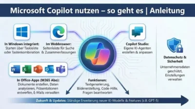 Microsoft Copilot nutzen – so geht es | Anleitung