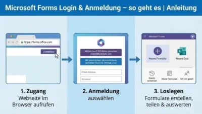 Microsoft Forms Login & Anmeldung – so geht es | Anleitung