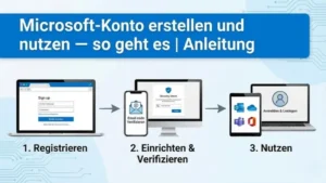 Microsoft-Konto erstellen und nutzen – so geht es | Anleitung