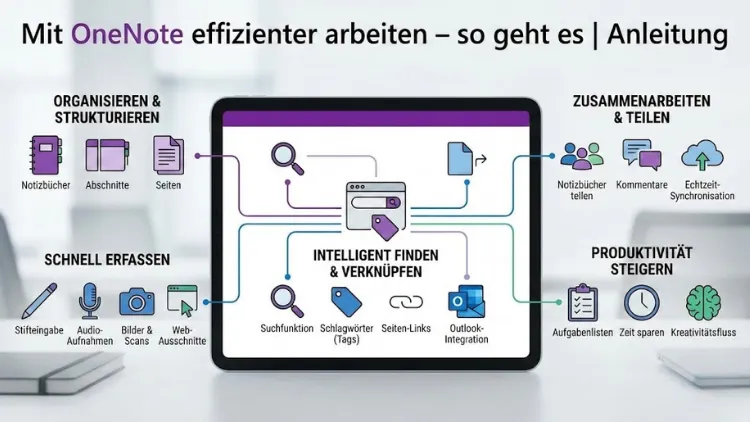 Mit OneNote effizienter arbeiten – so geht es | Anleitung