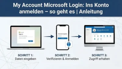 My Account Microsoft Login: Ins Konto anmelden – so geht es | Anleitung