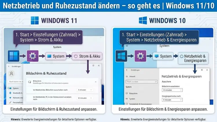 Netzbetrieb und Ruhezustand ändern – so geht es | Windows 11/10