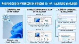 Papierkorb in Windows 11/10 finden – Wo ist er? | Anleitung