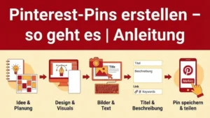 Pinterest-Pins erstellen – so geht es | Anleitung
