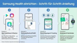 Samsung Health einrichten – Schritt-für-Schritt-Anleitung