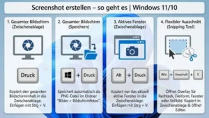 Screenshot erstellen – so geht es | Windows 11/10
