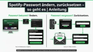 Spotify-Passwort ändern, zurücksetzen – so geht es | Anleitung