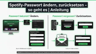 Spotify-Passwort ändern, zurücksetzen – so geht es | Anleitung