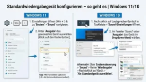 Standardwiedergabegerät konfigurieren – so geht es | Windows 11/10