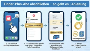 Tinder-Plus-Abo abschließen – so geht es | Anleitung