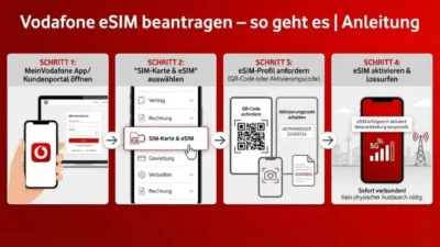 Vodafone eSIM beantragen – so geht es | Anleitung