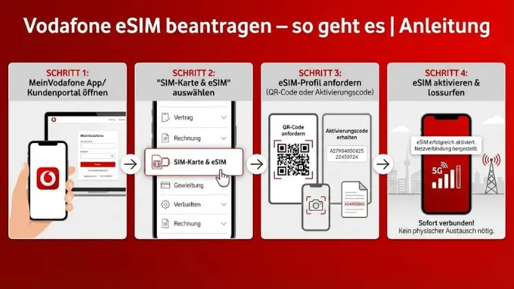 Vodafone eSIM beantragen – so geht es | Anleitung