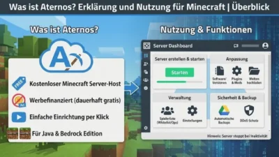 Was ist Aternos? Erklärung und Nutzung für Minecraft | Überblick