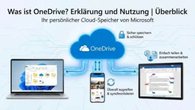 Was ist OneDrive? Erklärung und Nutzung | Überblick