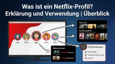 Was ist ein Netflix-Profil? Erklärung und Verwendung | Überblick