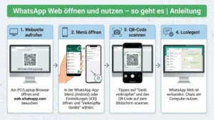 WhatsApp Web öffnen und nutzen – so geht es | Anleitung
