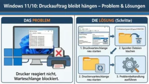Windows 11/10: Druckauftrag bleibt hängen | Lösung