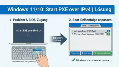 Windows 11/10: Start PXE over IPv4 | Lösung