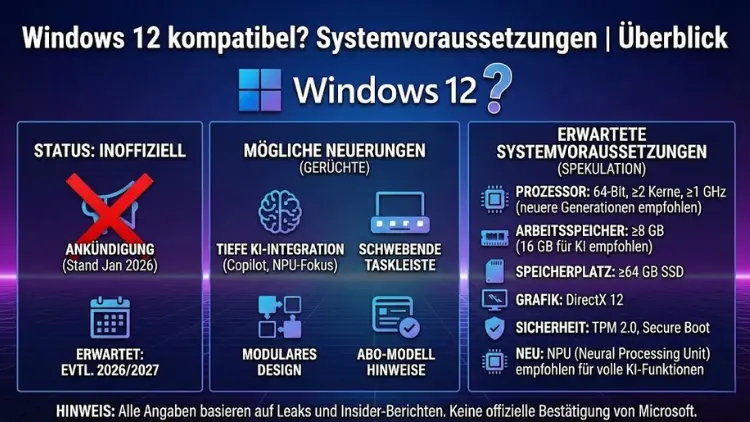 Windows 12 kompatibel? Systemvoraussetzungen | Überblick