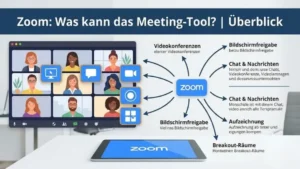 Zoom: Was kann das Meeting-Tool? | Überblick