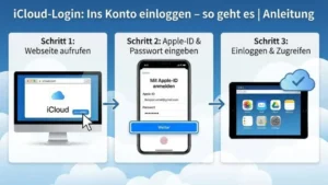 iCloud-Login: Ins Konto einloggen – so geht es | Anleitung