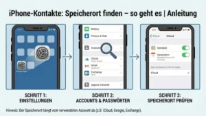 iPhone: Kontakte Speicherort finden – so geht es | Anleitung